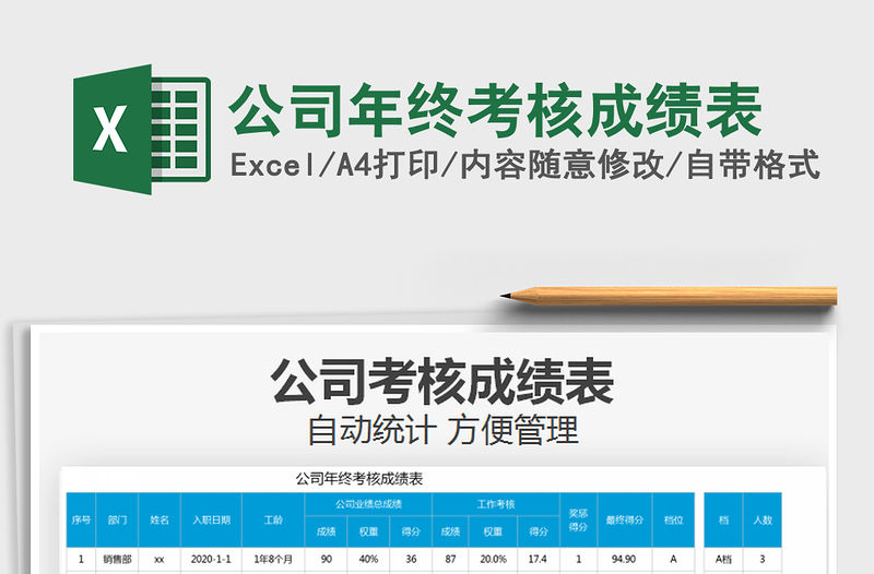 2021公司年終考核成績表免費下載