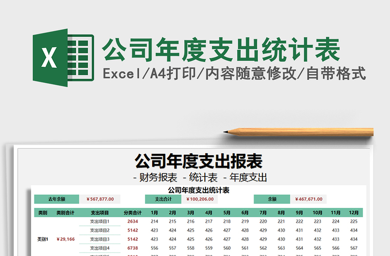 2021年公司年度支出統(tǒng)計(jì)表