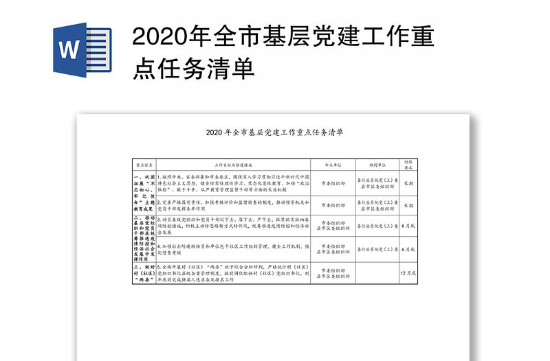 2020年全市基層黨建工作重點任務清單