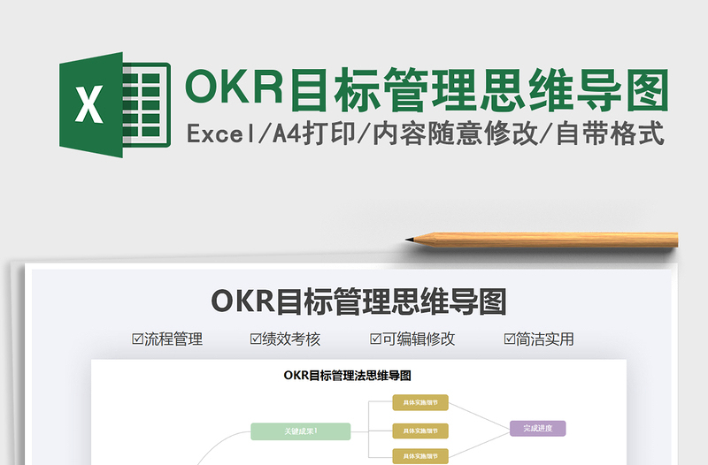 2022OKR目标管理思维导图免费下载