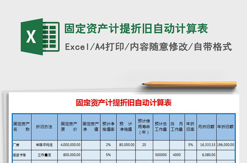 2021年固定资产计提折旧自动计算表