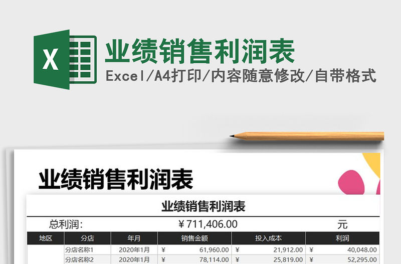 2021年業績銷售利潤表