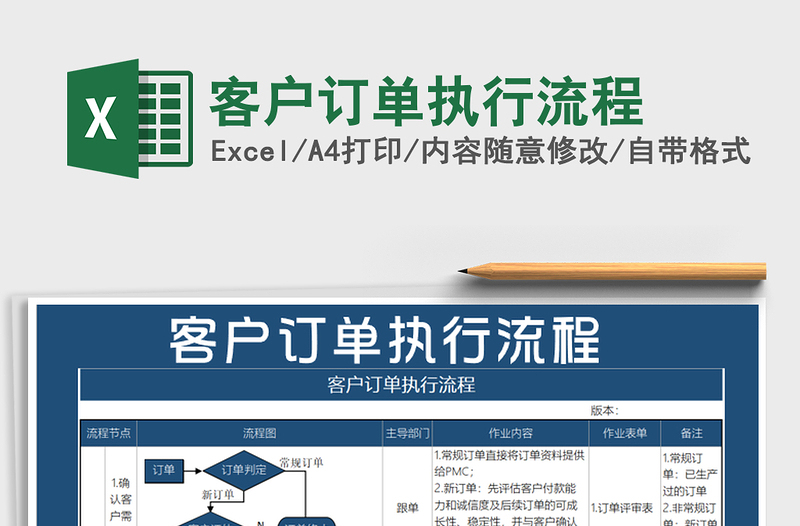 2021年客户订单执行流程