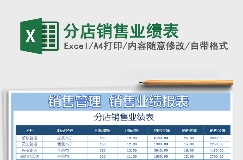 2021年分店銷售業(yè)績表