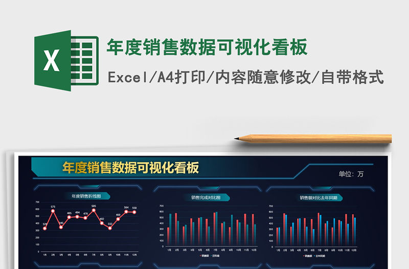 2021年年度銷售數據可視化看板