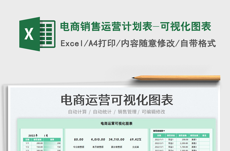 2022電商銷售運營計劃表-可視化圖表免費下載