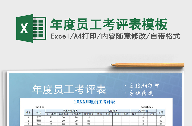 2022年年度員工考評表模板