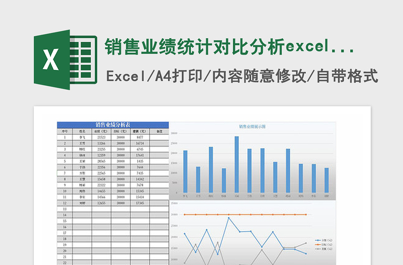 2021年销售业绩统计对比分析excel表格