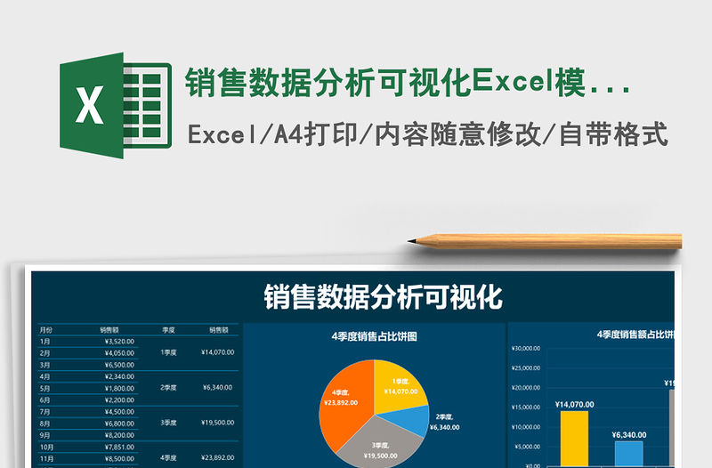 銷售數據分析可視化Excel模板