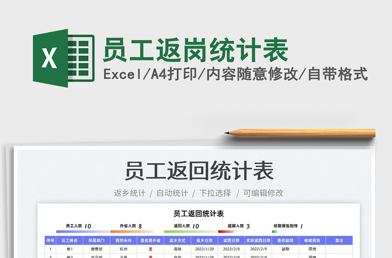 2022员工返岗统计表免费下载