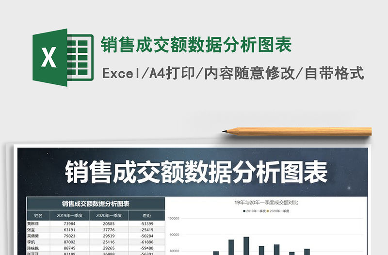 2022年銷售成交額數據分析圖表免費下載