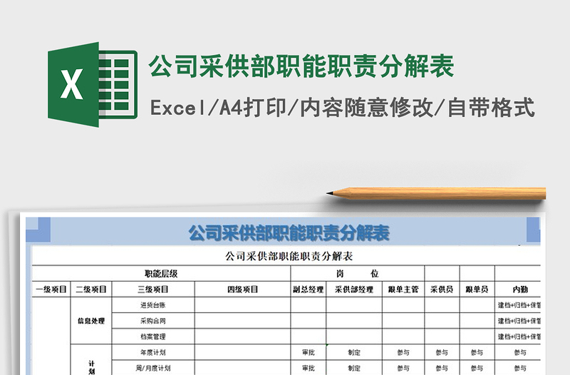 2021年公司采供部職能職責分解表