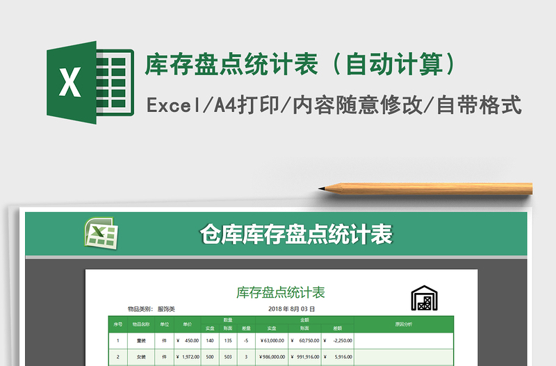 2021年庫存盤點統(tǒng)計表(自動計算)