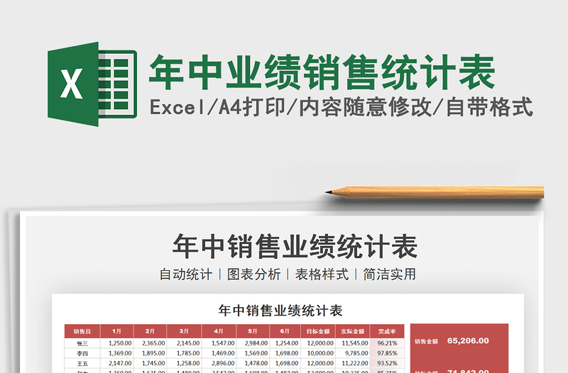 2021年中業(yè)績(jī)銷(xiāo)售統(tǒng)計(jì)表免費(fèi)下載