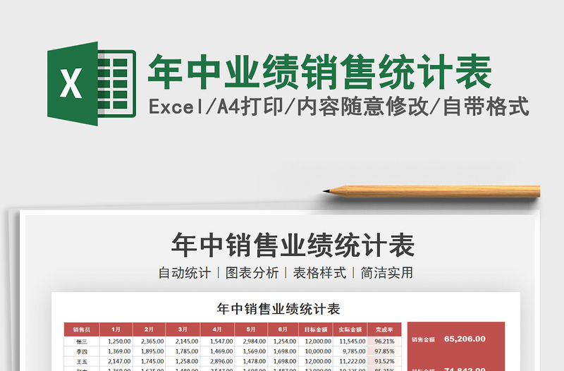 2021年中業(yè)績(jī)銷售統(tǒng)計(jì)表免費(fèi)下載