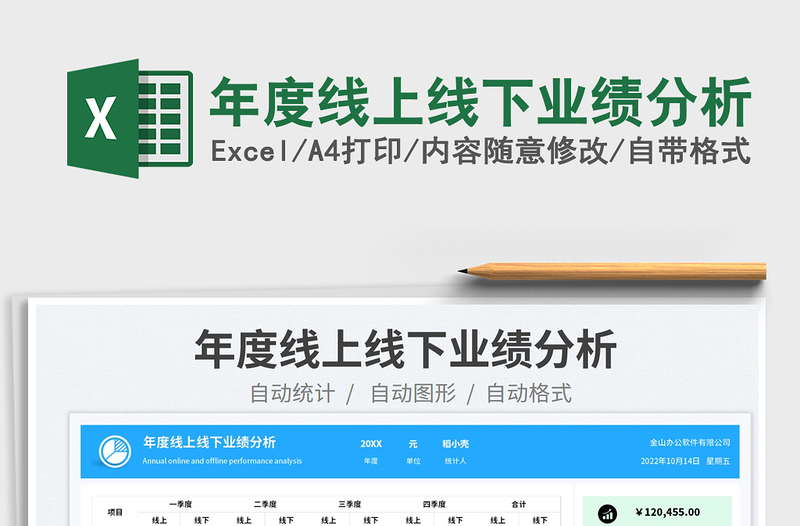 年度線上線下業(yè)績分析