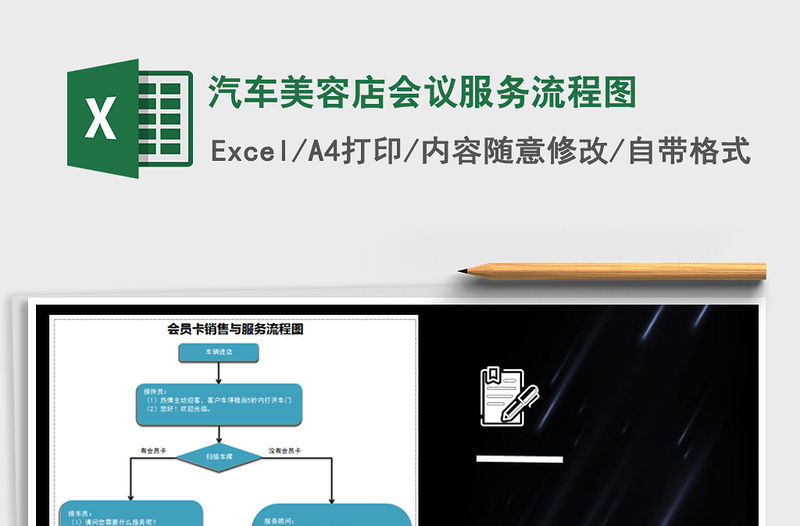 2021年汽車美容店會議服務流程圖免費下載
