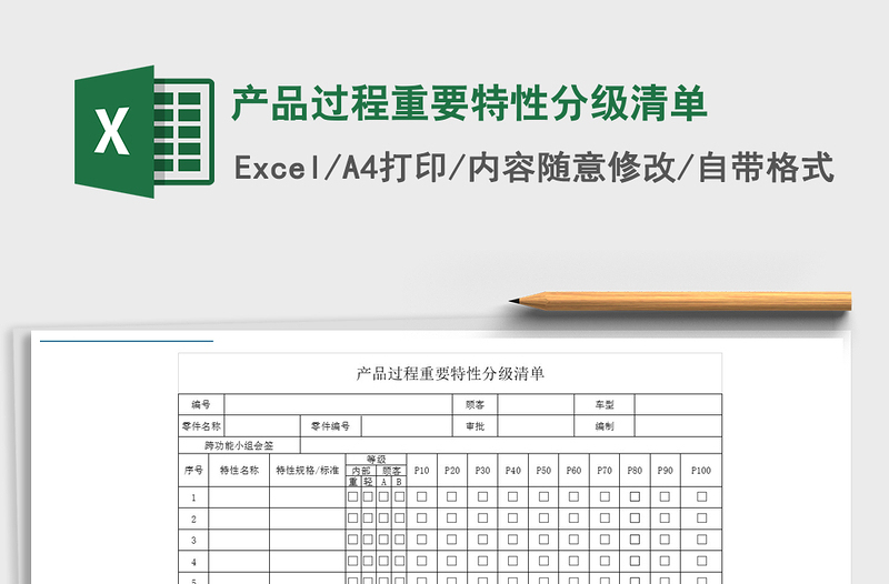 2021年产品过程重要特性分级清单