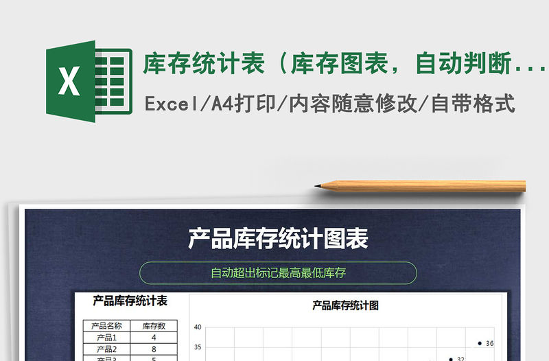 2021年庫存統計表（庫存圖表，自動判斷是否超過邊界值）