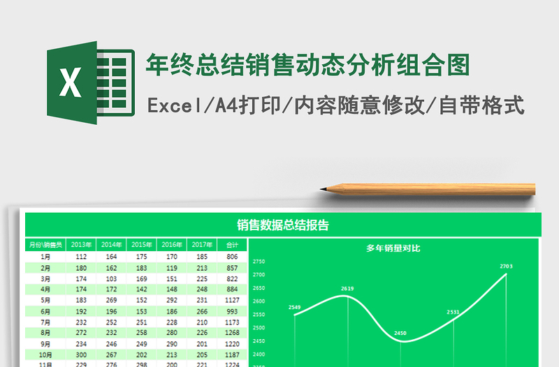 2021年年终总结销售动态分析组合图