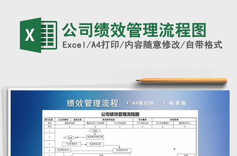 2021年公司績效管理流程圖