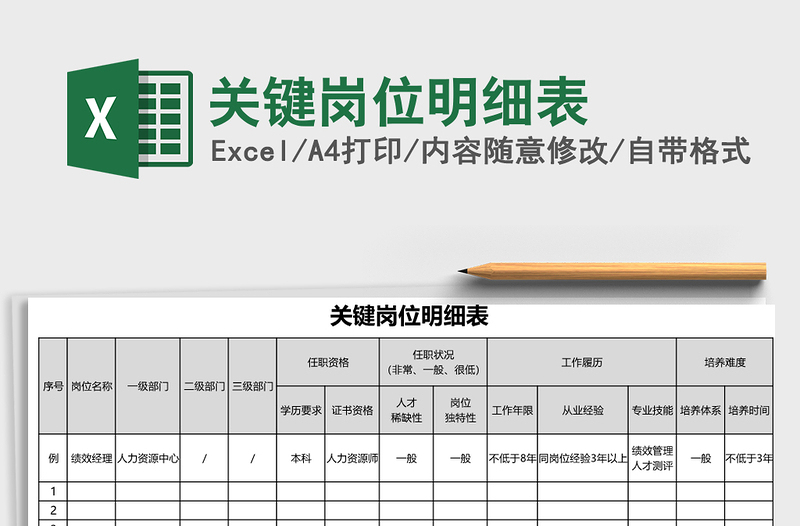 2021年关键岗位明细表