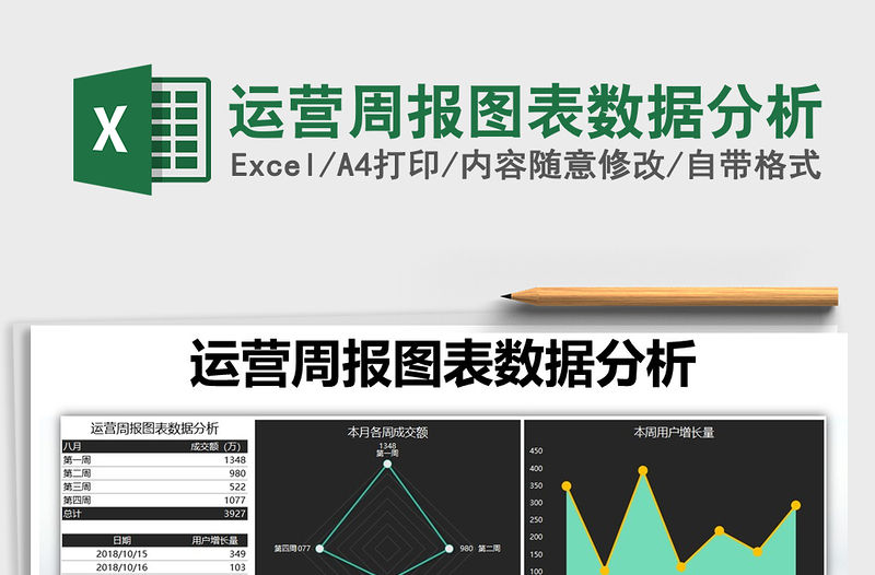 2021年運(yùn)營周報圖表數(shù)據(jù)分析