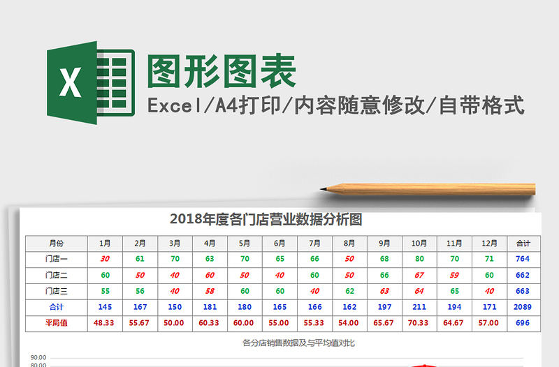 2021年图形图表