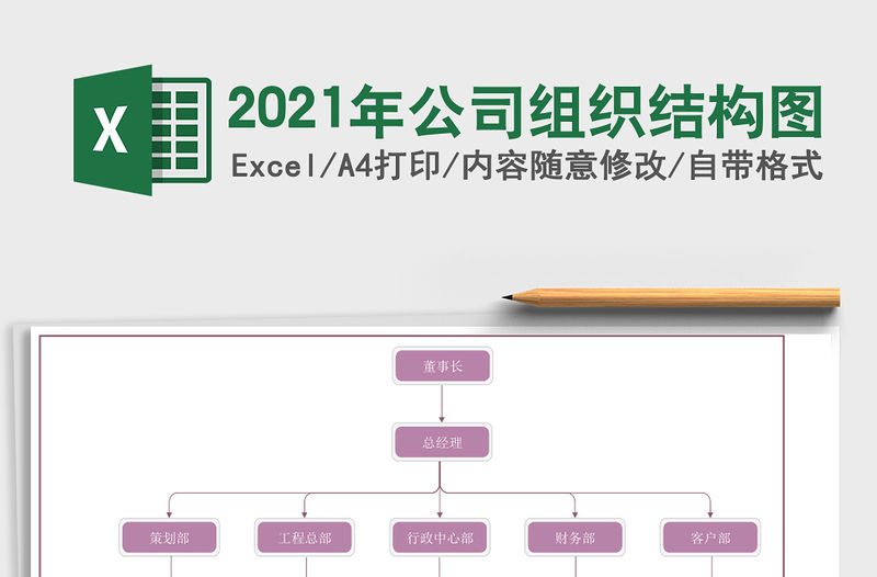 2021年公司組織結構圖