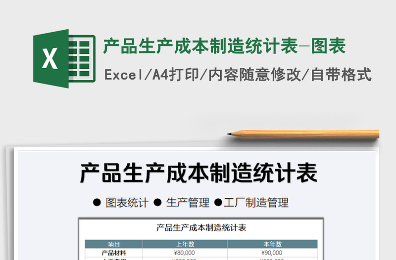 2021年产品生产成本制造统计表-图表