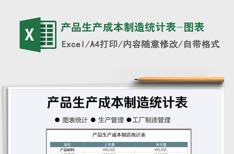 2021年產品生產成本制造統計表-圖表