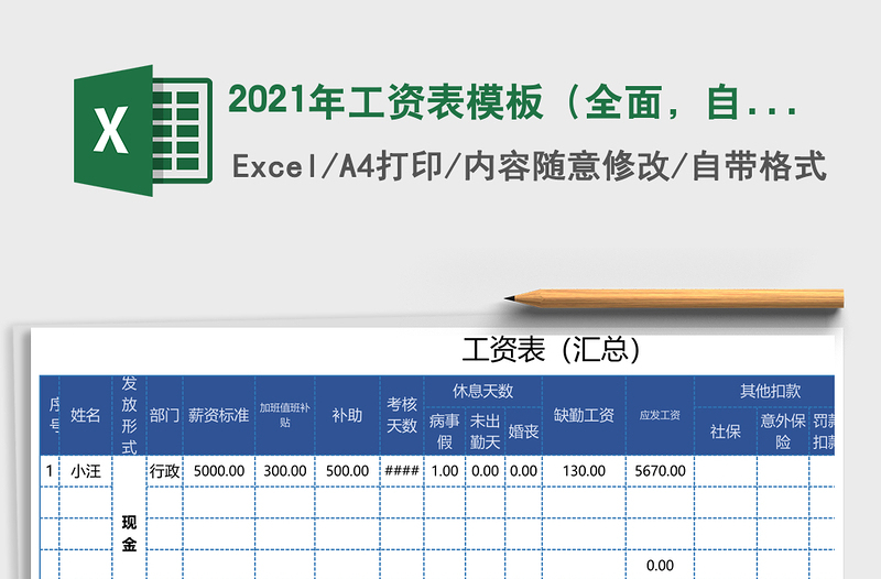 2021年工資表模板（全面，自動計算）