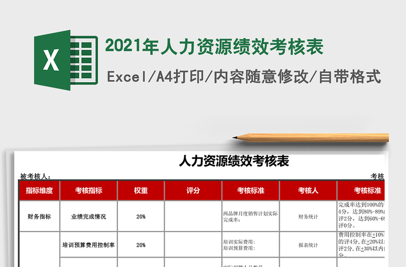 2021年人力資源績效考核表