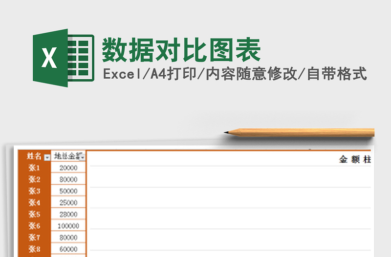 2021年數(shù)據(jù)對(duì)比圖表