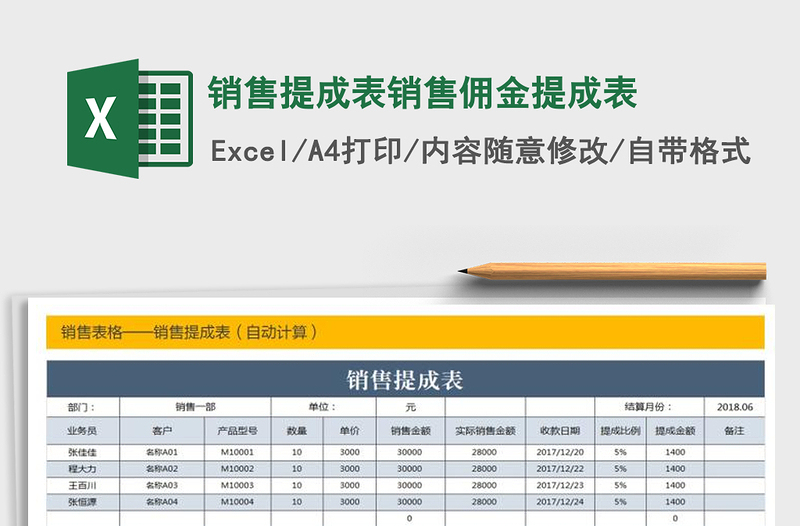 2021年销售提成表销售佣金提成表免费下载