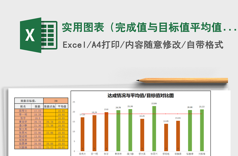 2021年實用圖表（完成值與目標值平均值對比圖）
