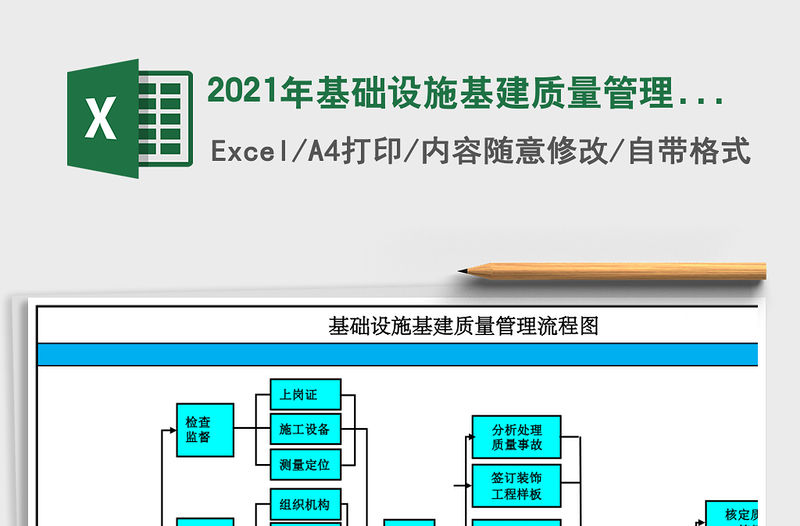 2021年基礎設施基建質量管理流程圖