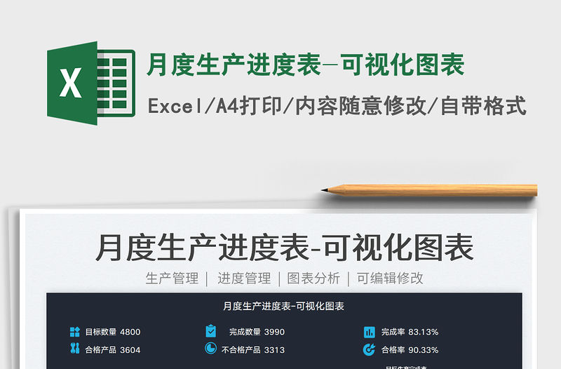 2022月度生產進度表-可視化圖表免費下載