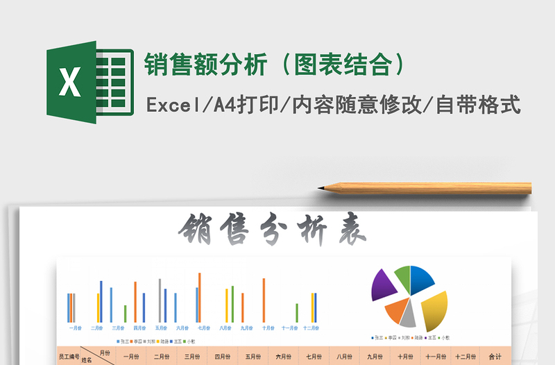 2021年銷售額分析(圖表結(jié)合)