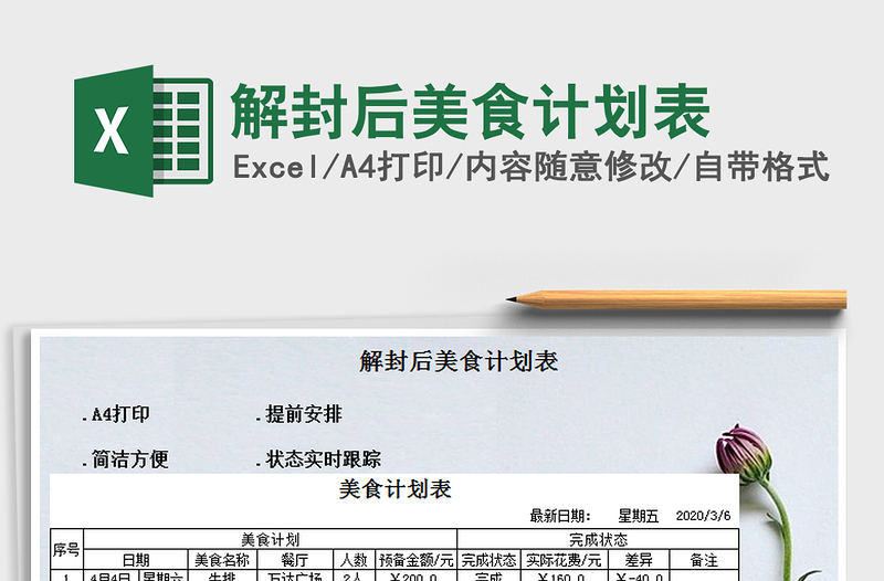 2021年解封后美食計(jì)劃表