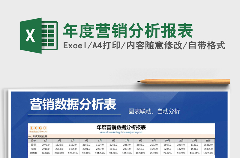 2021年年度營銷分析報表