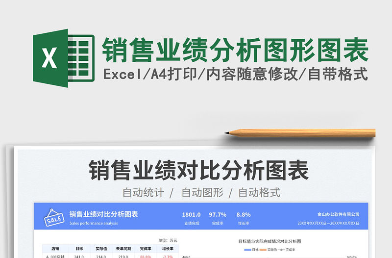 2023銷售業績分析圖形圖表免費下載