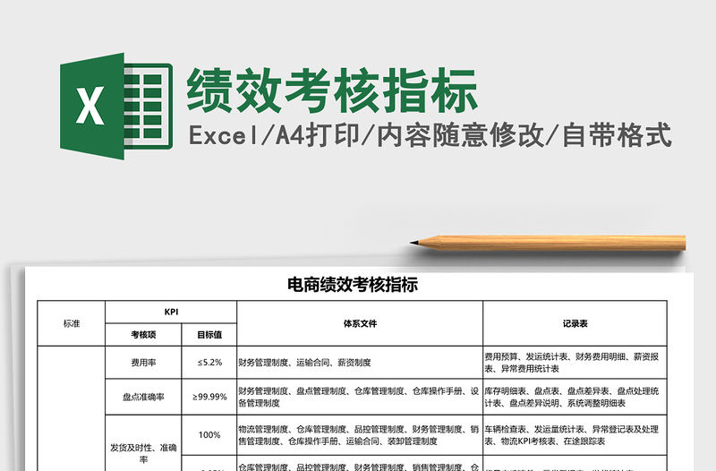 2021年績效考核指標