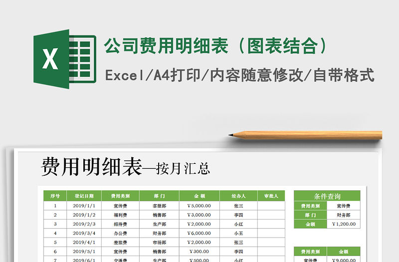 2021年公司費用明細表（圖表結合）