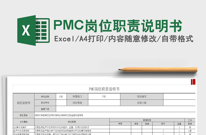 2021PMC崗位職責說明書免費下載