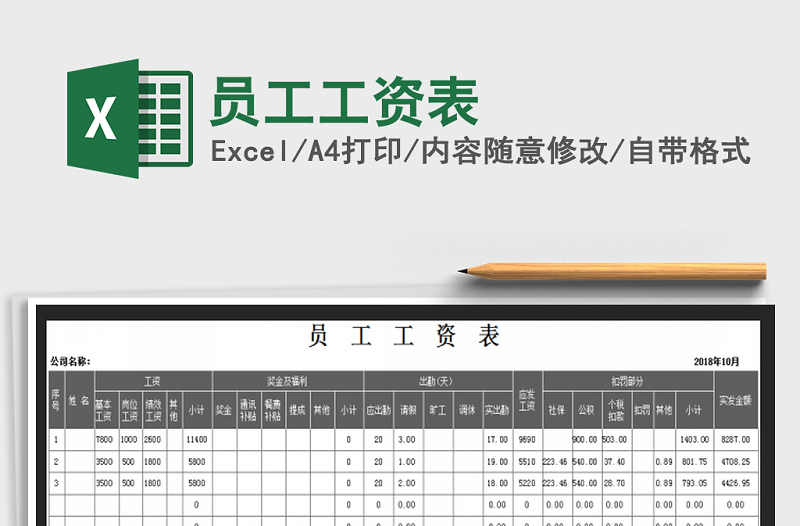 2022年員工工資表免費下載