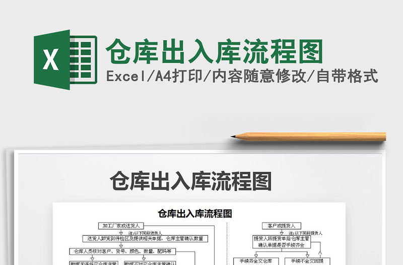 2021年倉庫出入庫流程圖