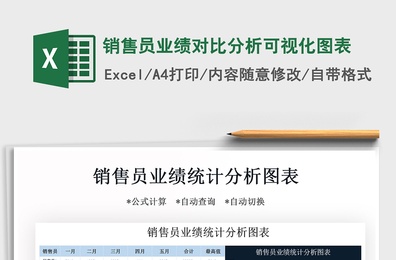 2021年銷售員業(yè)績對比分析可視化圖表