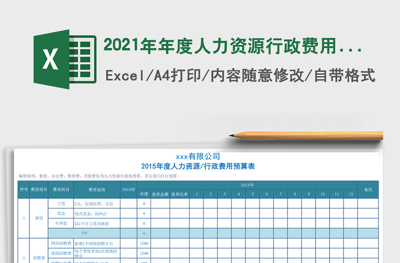 2021年年度人力資源行政費(fèi)用預(yù)算表