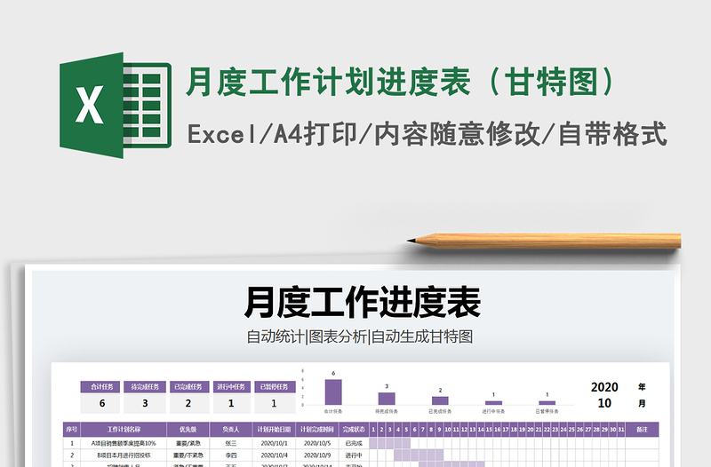 2021年月度工作计划进度表（甘特图）